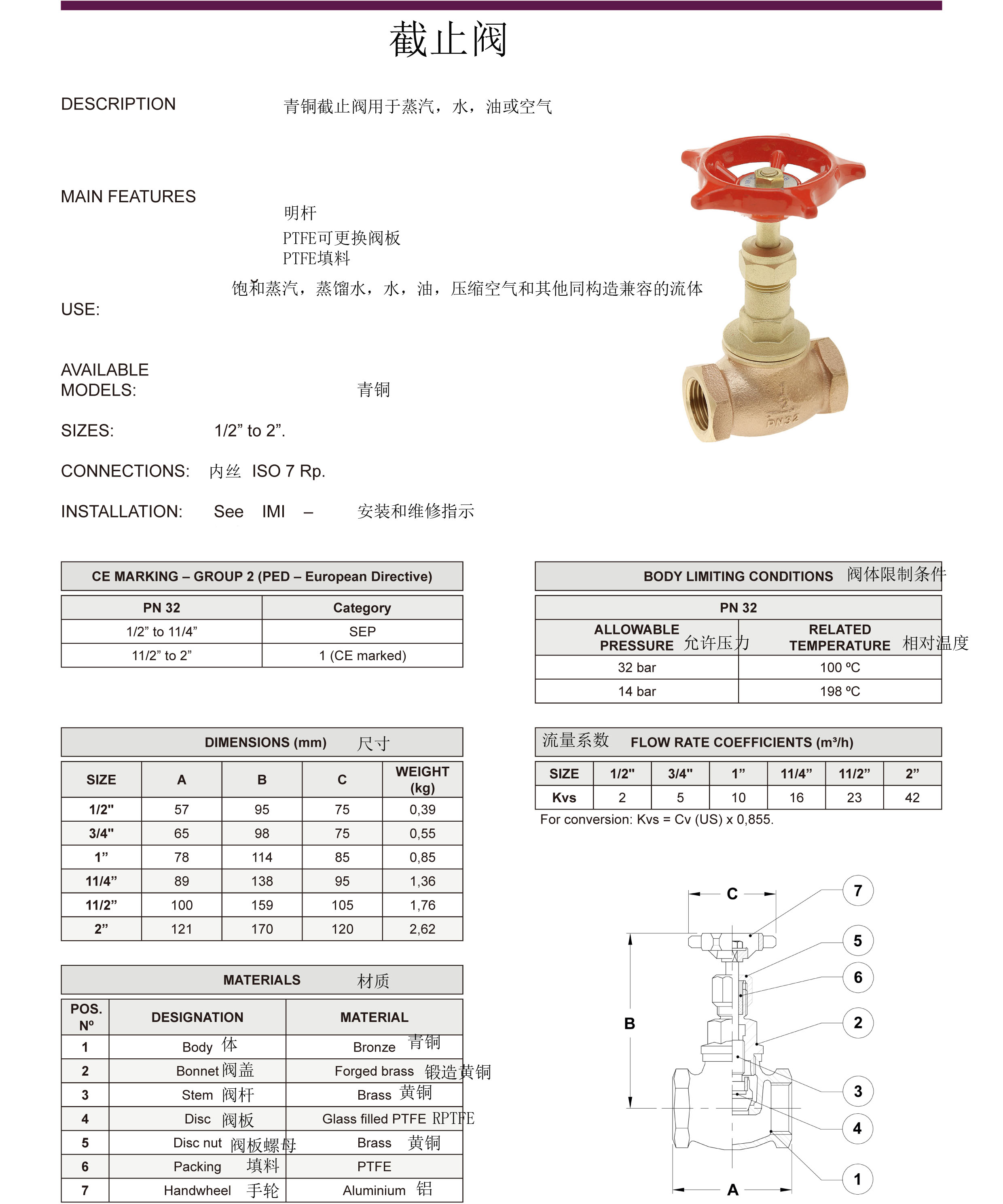 青銅截止閥 青銅截止閥