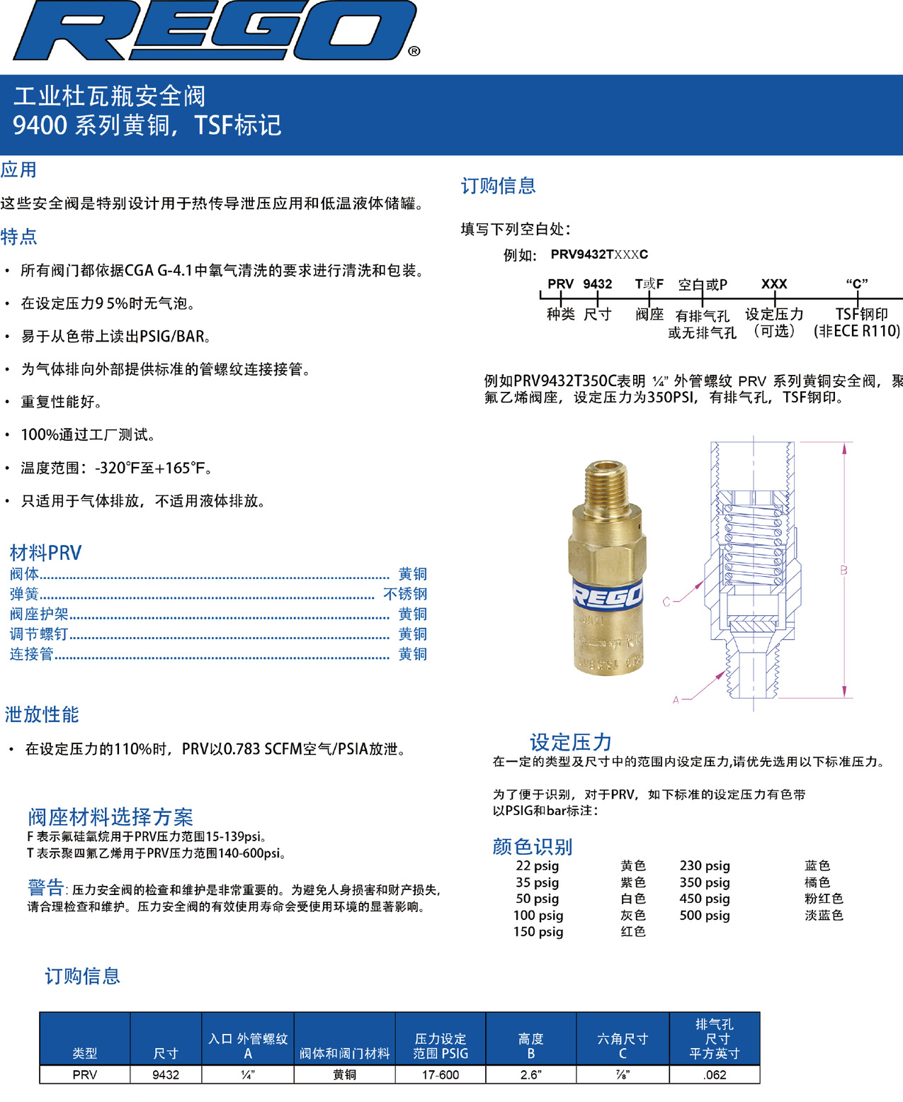 6963_副本 6963_副本