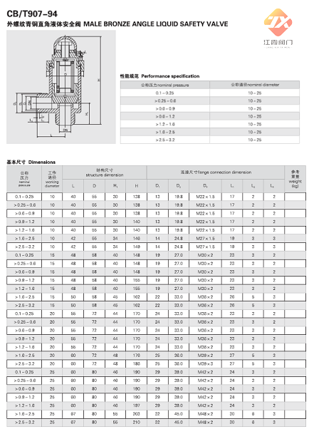 CB907-94外螺紋青銅直角液體安全閥_副本.png